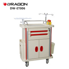 Emergency hospital use trolley with drawers and wheels for medical equipment
